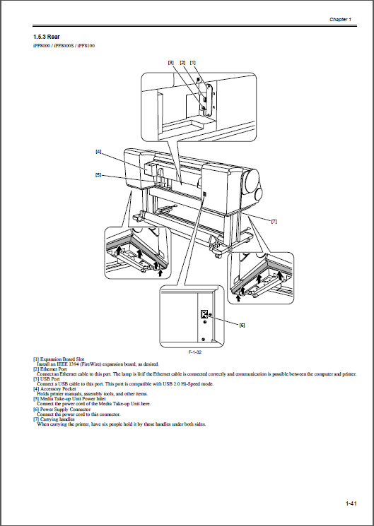 Canon ImagePROGRAF iPF8300 8300S 8000 Service Manual-3